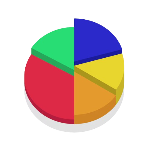 Affordability calculator